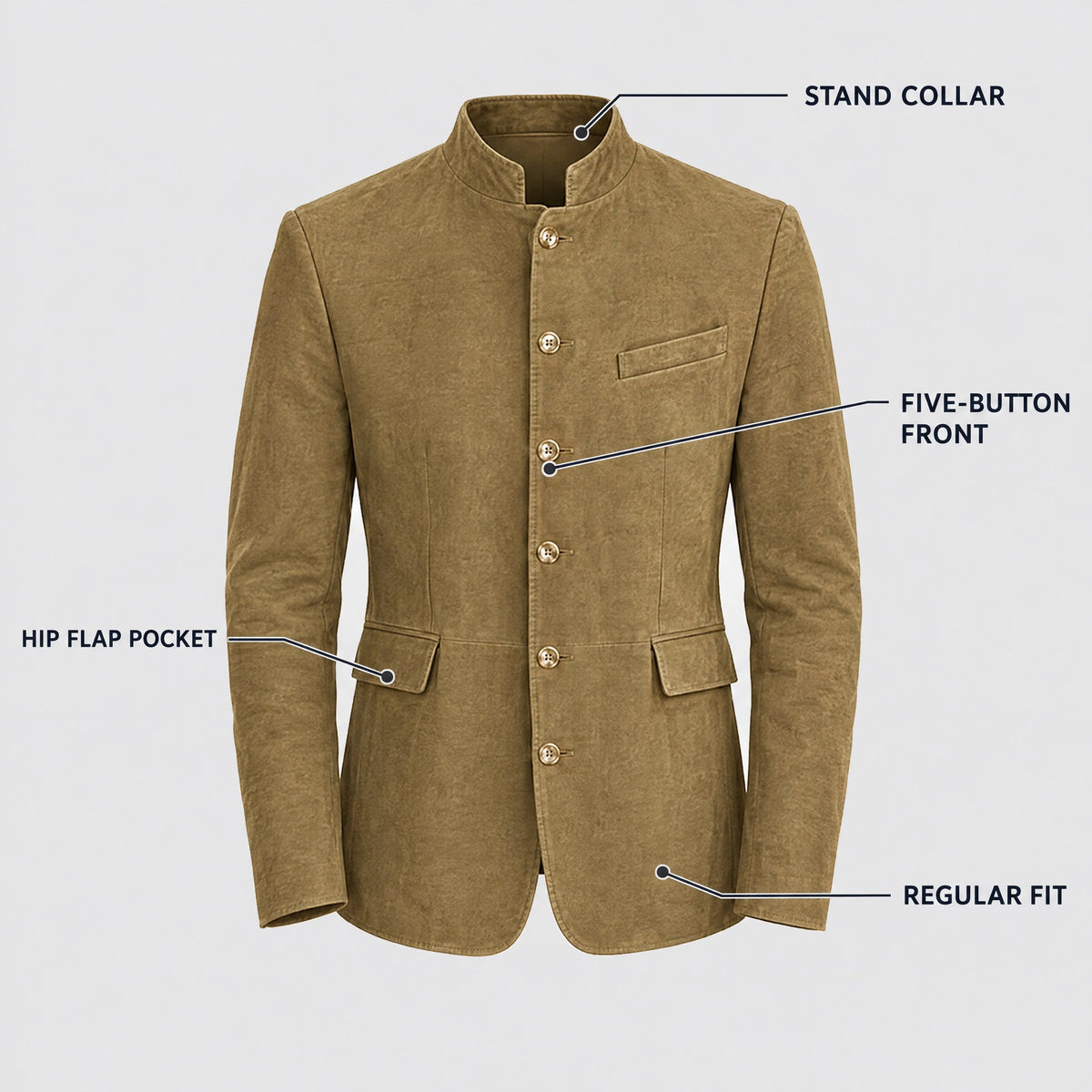 Percy | Stand Collar Five-Button Blazer – KEY