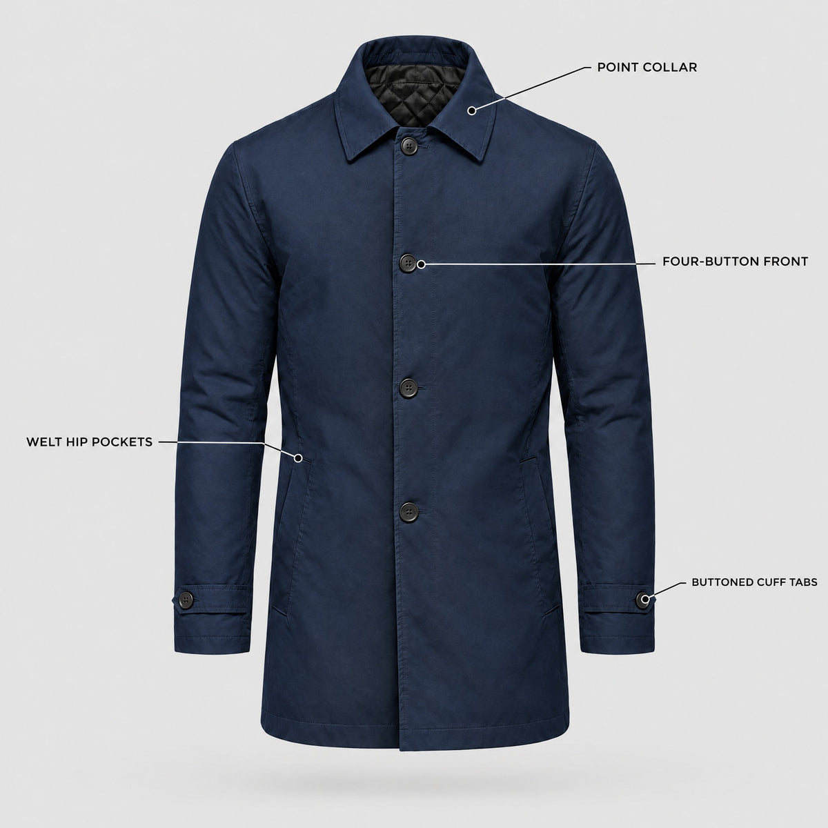 Oscar | Weather-Ready Insulated Coat – KEY