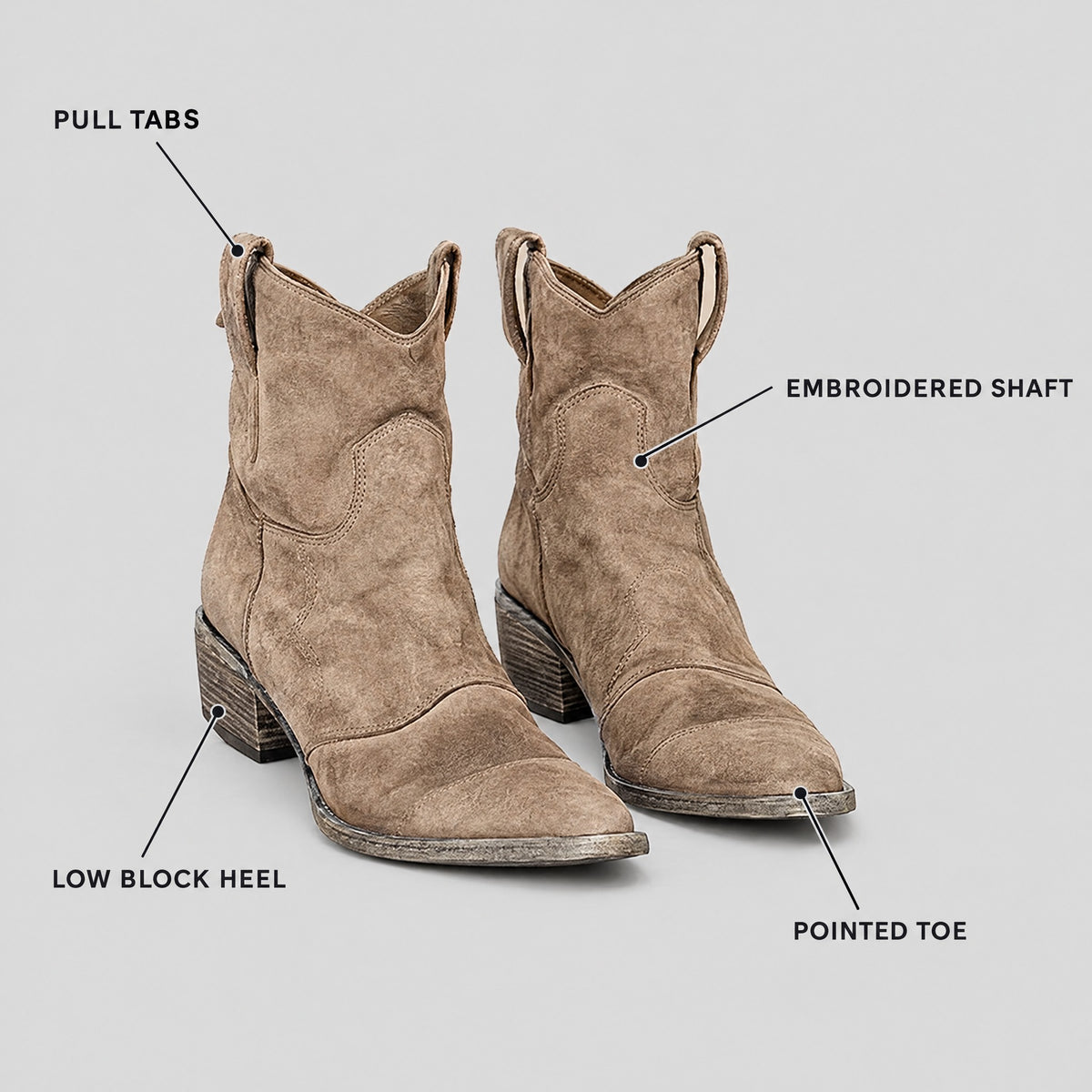 Maeve | Embroidered Pull-On Ankle Boots – KEY